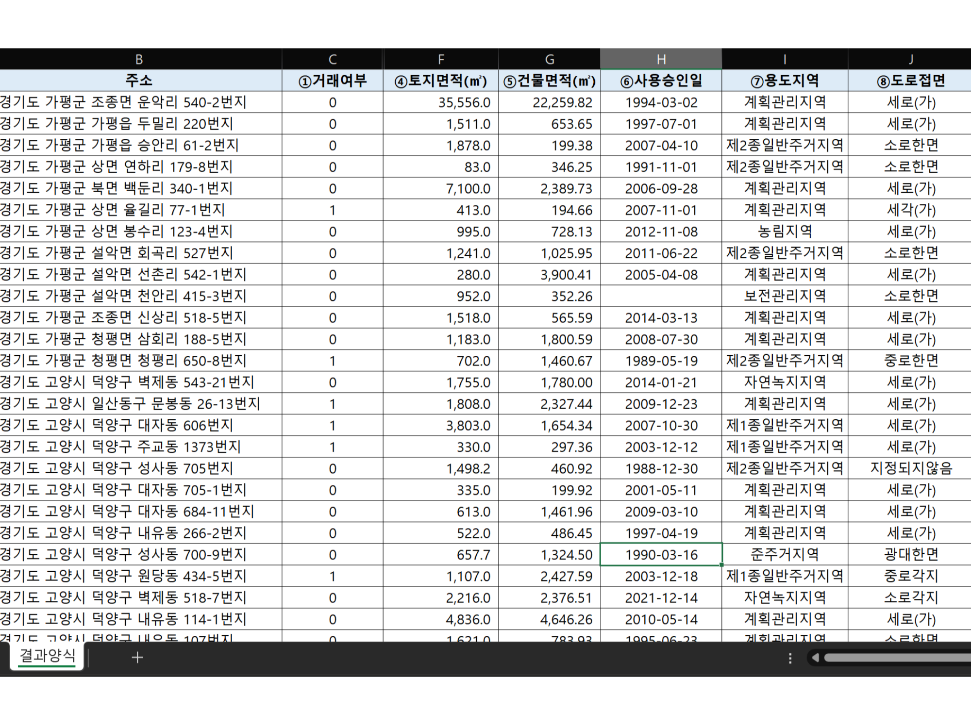 엑셀추출결과사진